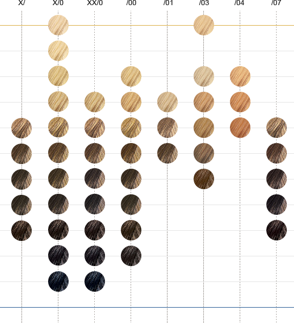 View Wella Colour Touch Shade Chart