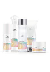 Wella Salon Finder Wella Professionals