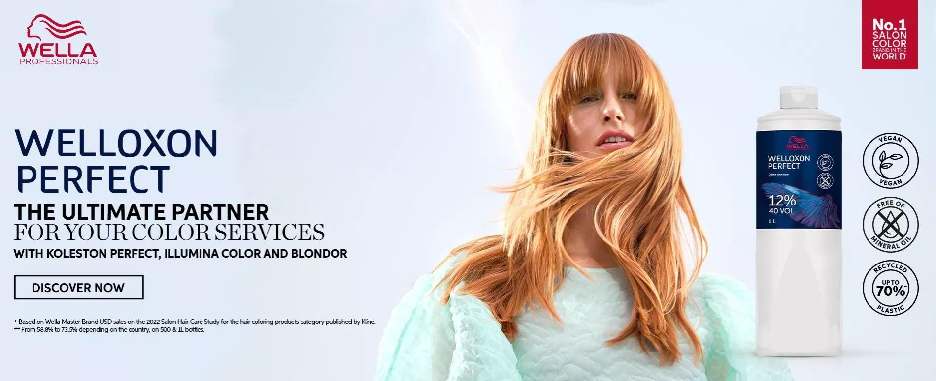 Welloxon Perfect header with product image and ginger model