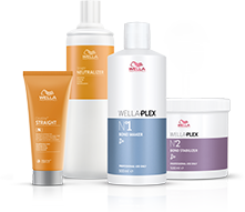 wella professionals straightening cream and neutralizer