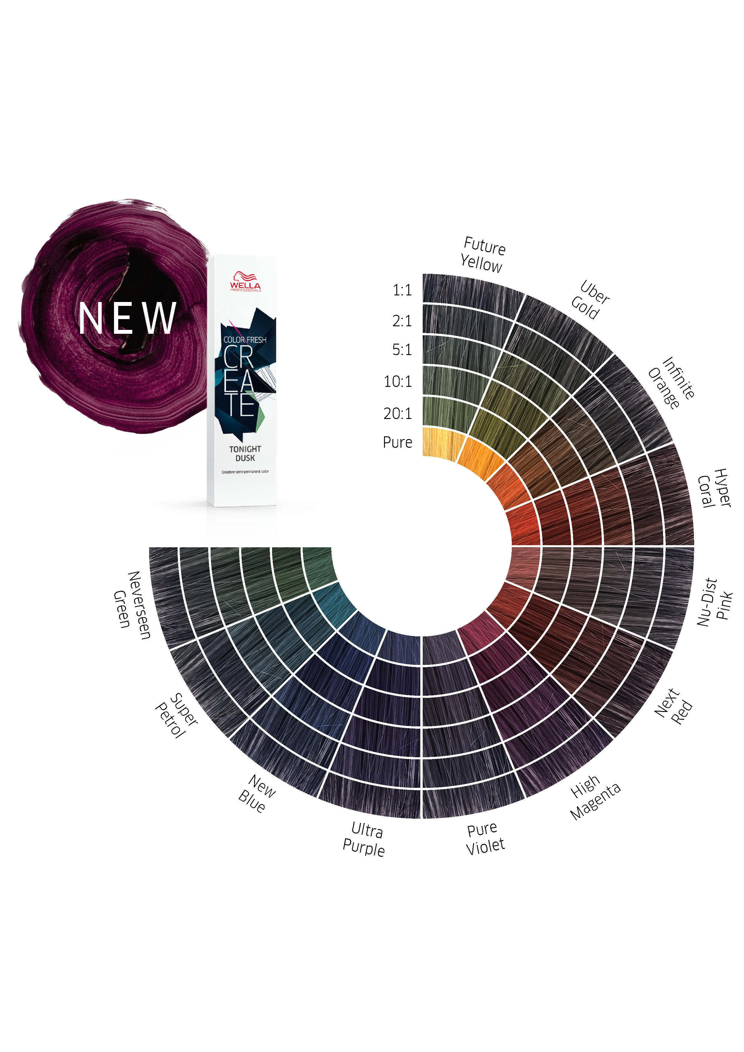 Wella Color Fresh Create Chart