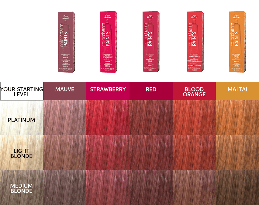 Wella colorcharm Permanent Liquid Hair Color | Sally Beauty