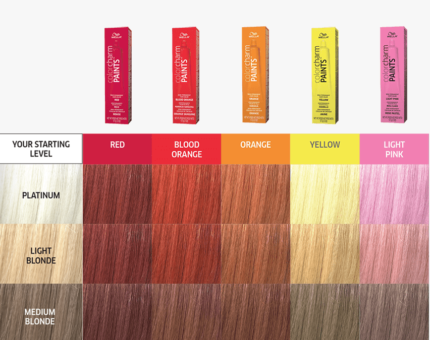 Wella Color Charm Color Chart.