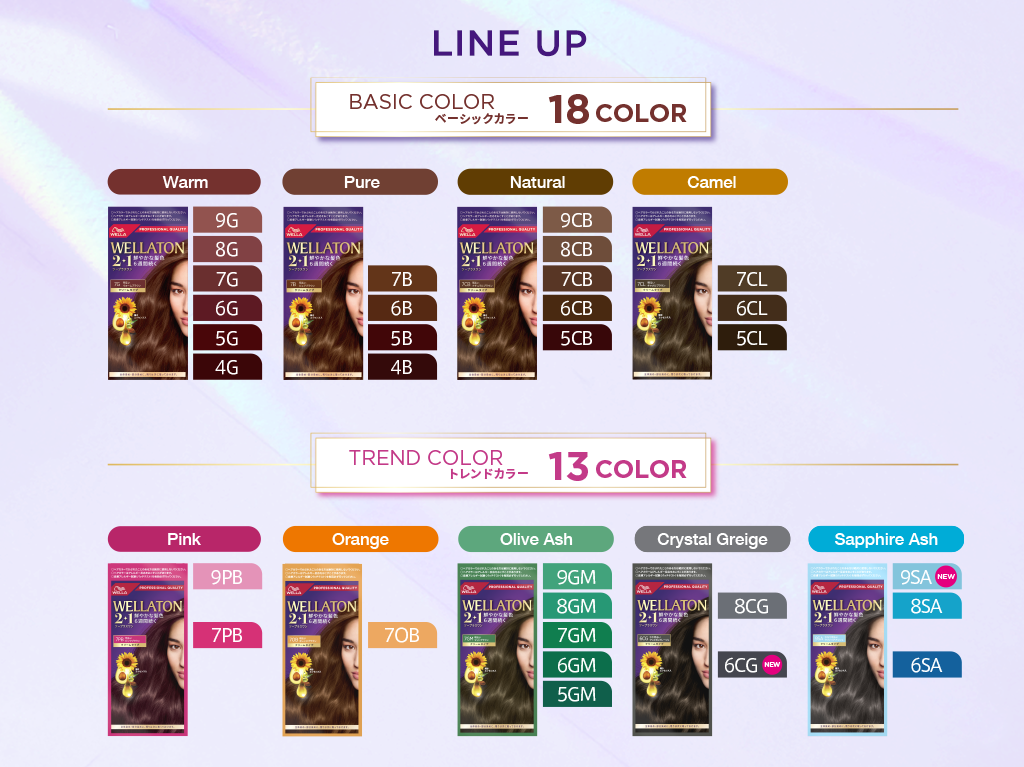 line-up