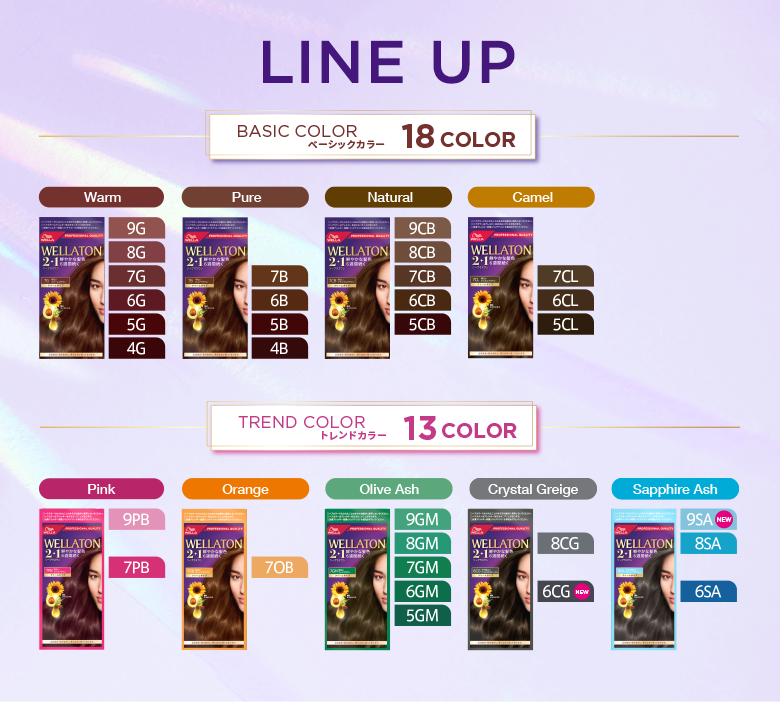 line-up