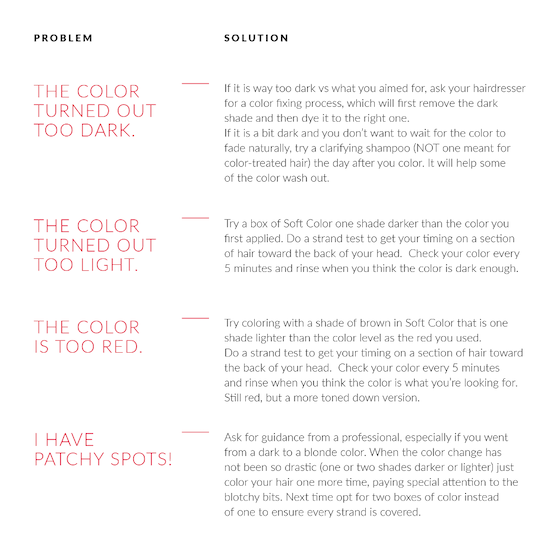 Common color questions answered! | Wella