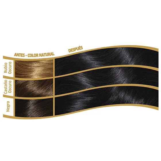 Crema de color permanente 21 Noche brillante