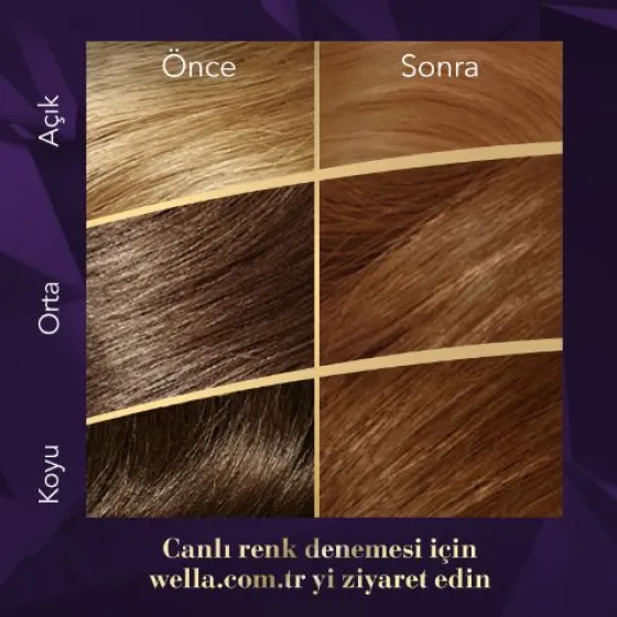 Wella Koleston Supreme Saç Boyası Balyaj - Ombre Kiti