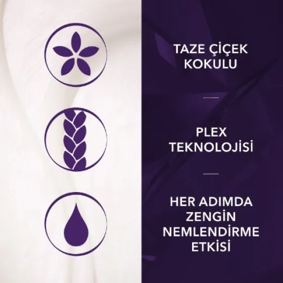 Wella Koleston Supreme Saç Boyası Balyaj - Ombre Kiti