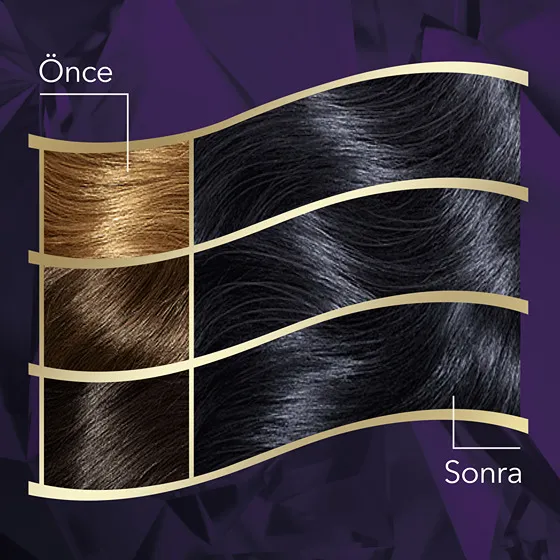 Wella Koleston Intense Saç Boyası 1/0 Mavi Siyah