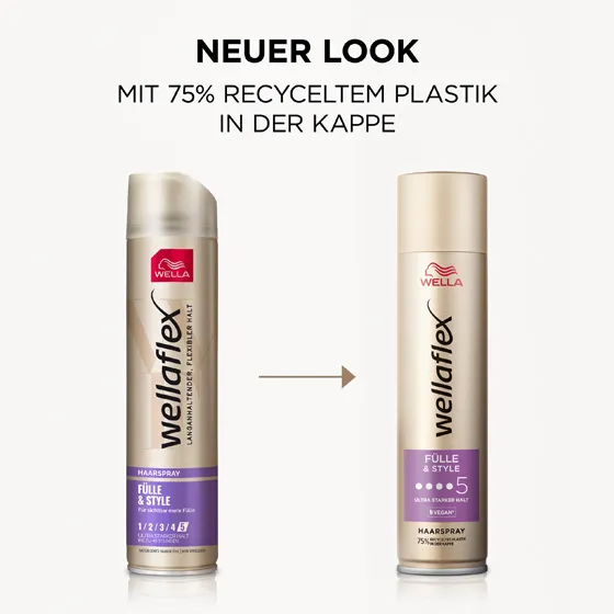 Alte Wellaflex-Haarspray-Verpackung auf der linken Seite. Neue Wellaflex-Haarspray-Verpackung auf der rechten Seite von der Fülle & Style Reihe.
