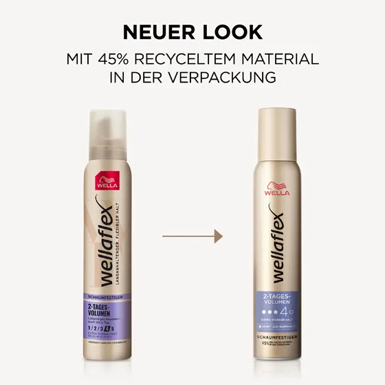 Alte Wellaflex-Schaumfestiger-Verpackung auf der linken Seite. Neue Wellaflex-Schaumfestiger-Verpackung auf der rechten Seite von der 2-Tages-Volumen Reihe.