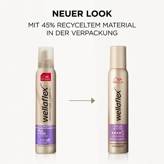 Alte Wellaflex-Schaumfestiger-Verpackung auf der linken Seite. Neue Wellaflex-Schaumfestiger-Verpackung auf der rechten Seite von der Fülle & Style Reihe.