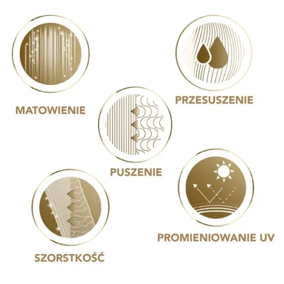 Luxurious Shine Spray 250 ml