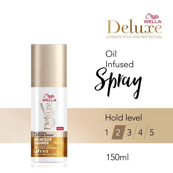 Wella Deluxe Lotion Spray