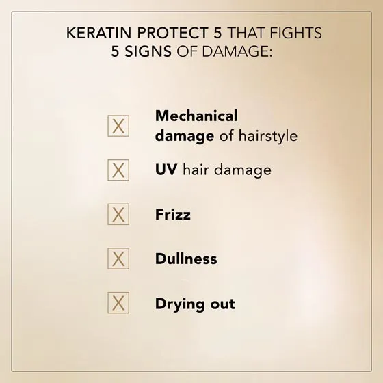 Wella Deluxe Lotion Spray