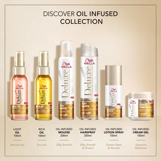 WELLA DELUXE Rich Oil
