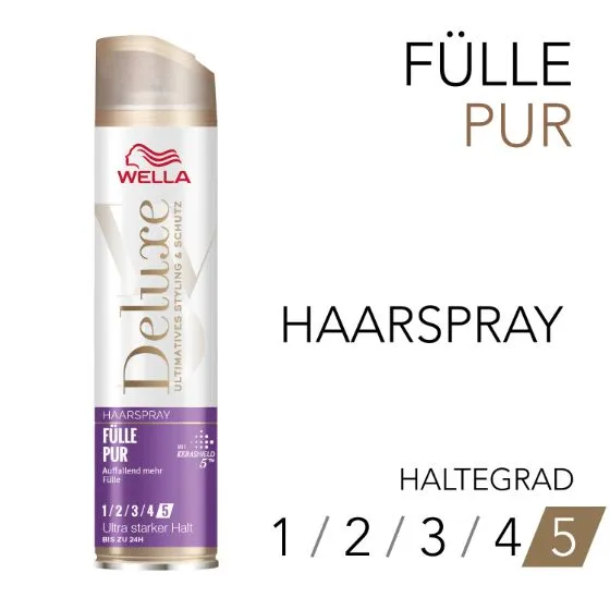 Fülle pur Haarspray_neu