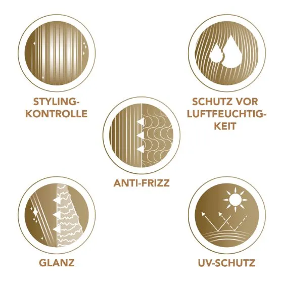 Fülle pur Haarspray_neu