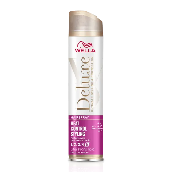 Heat Styling Spray 250 ml 