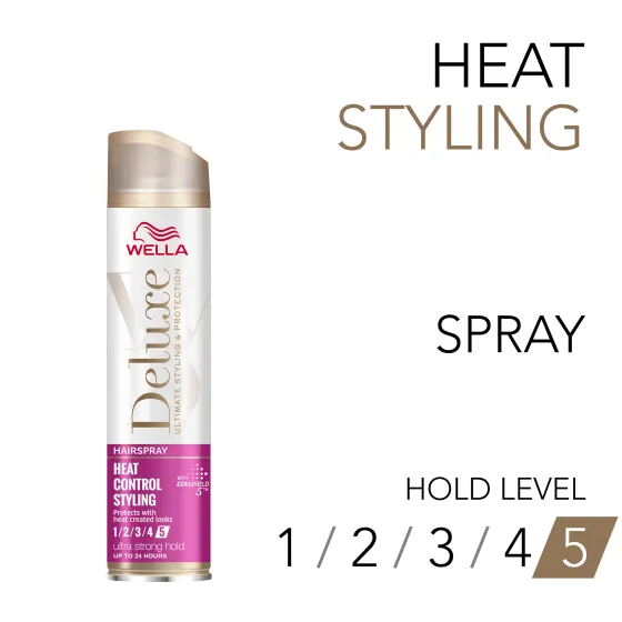 Heat Styling Spray 250 ml 