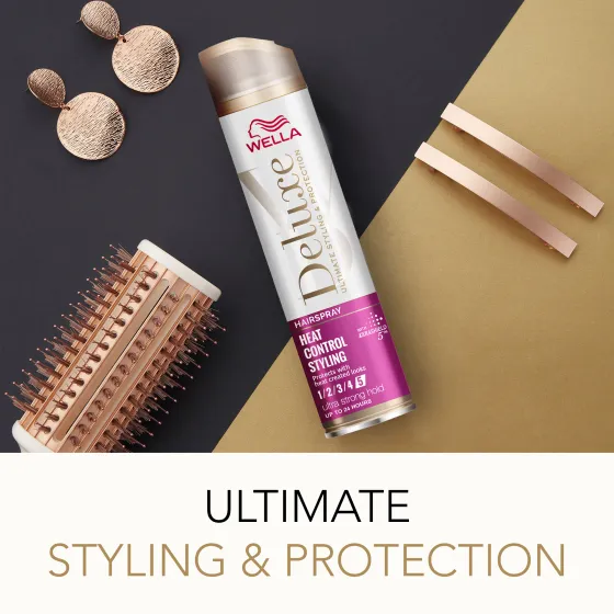 Heat Styling Spray 250 ml 