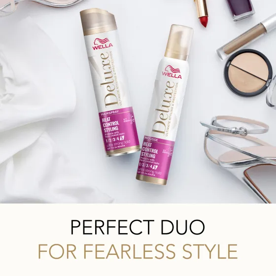 Heat Styling Spray 250 ml 