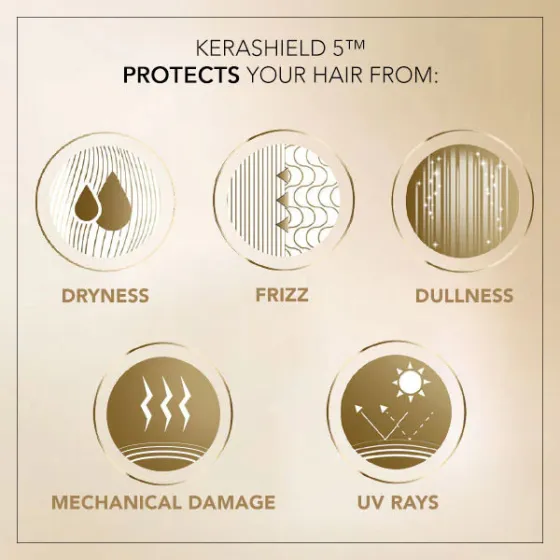 Shine & Repair Hairspray 250ml