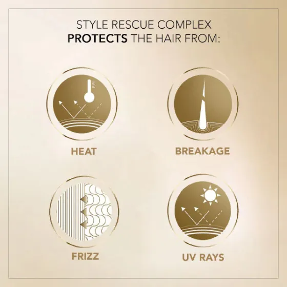 Style & Refresh Serum 50ml