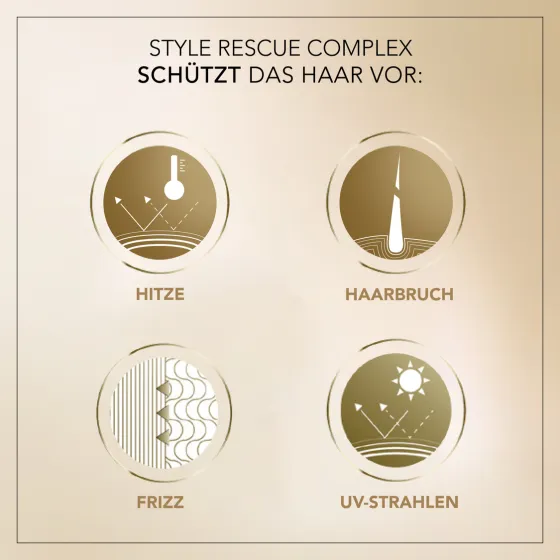 Style Rescue Pre-Styling Serum 50 ml 