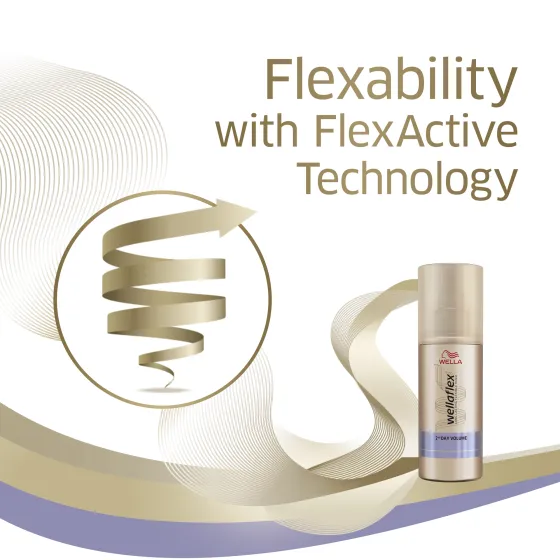 2nd Day Volume Extra Strong Hold Blow Dry Spray 150 ml