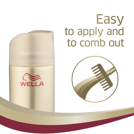 Anti-Aging Ultra Strong Hairspray 250 ml