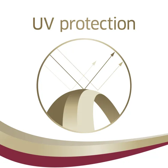 Anti-Aging Ultra Strong Mousse 200 ml