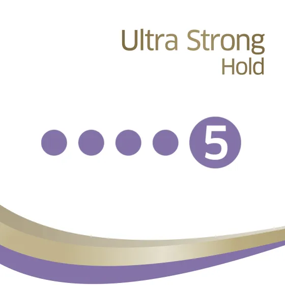 Fullness For Thin Hair Ultra Strong Hairspray 250 ml