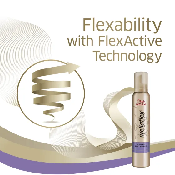 Fullness For Thin Hair Ultra Strong Mousse 200 ml