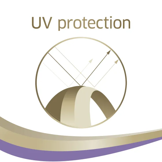 Fullness For Thin Hair Ultra Strong Mousse 200 ml