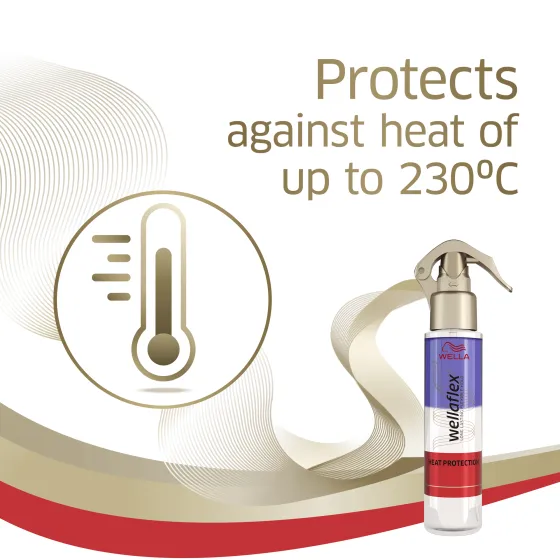 Heat Protection Normal Hold Styling Spray 150 ml