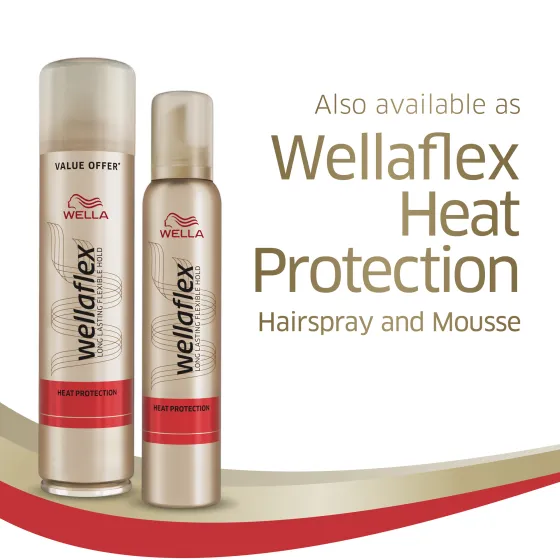 Heat Protection Normal Hold Styling Spray 150 ml