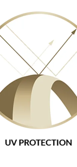 رمز الحماية من الأشعة فوق البنفسجية 